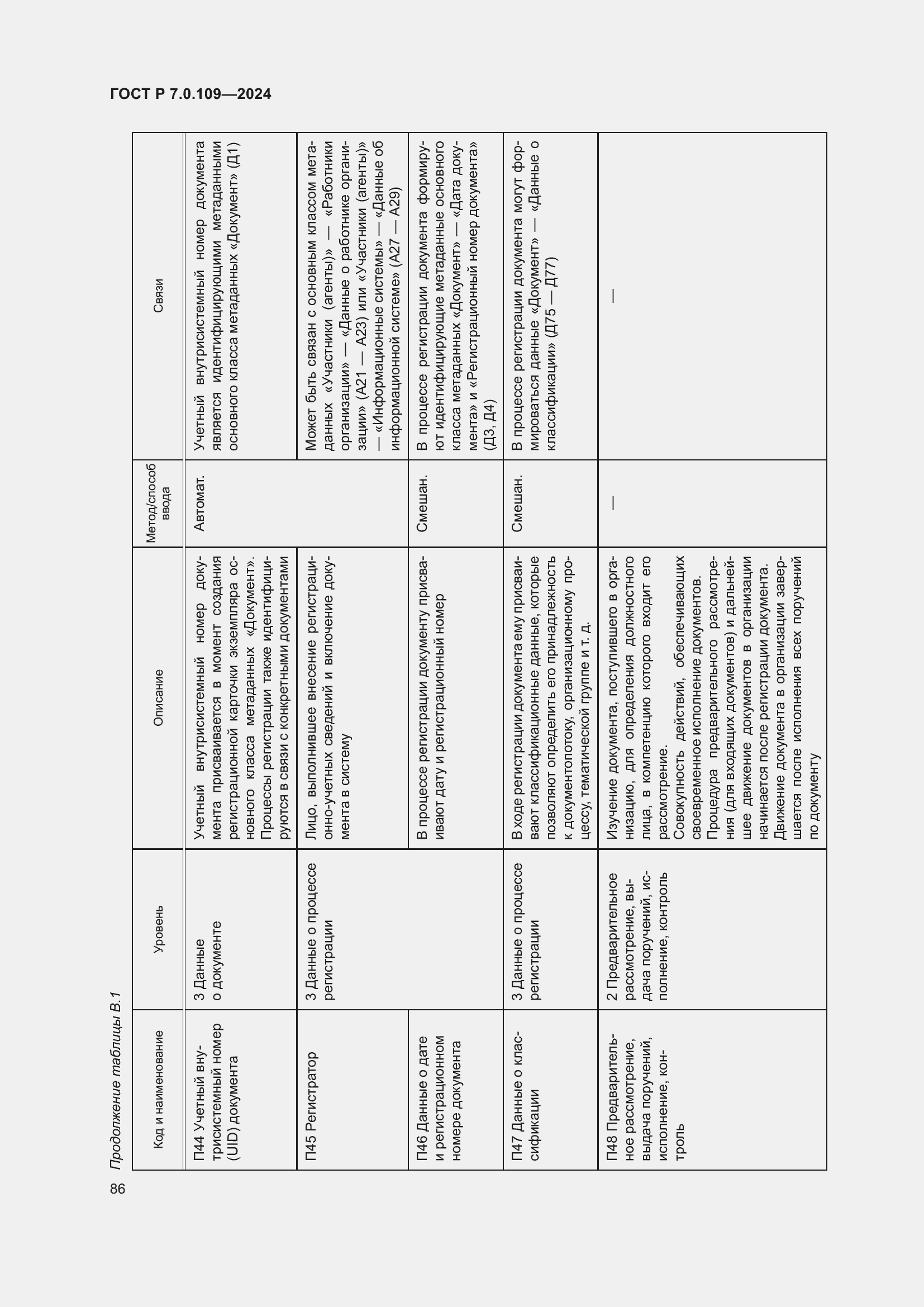 Страница 90 ГОСТ Р 7.0.109-2024
