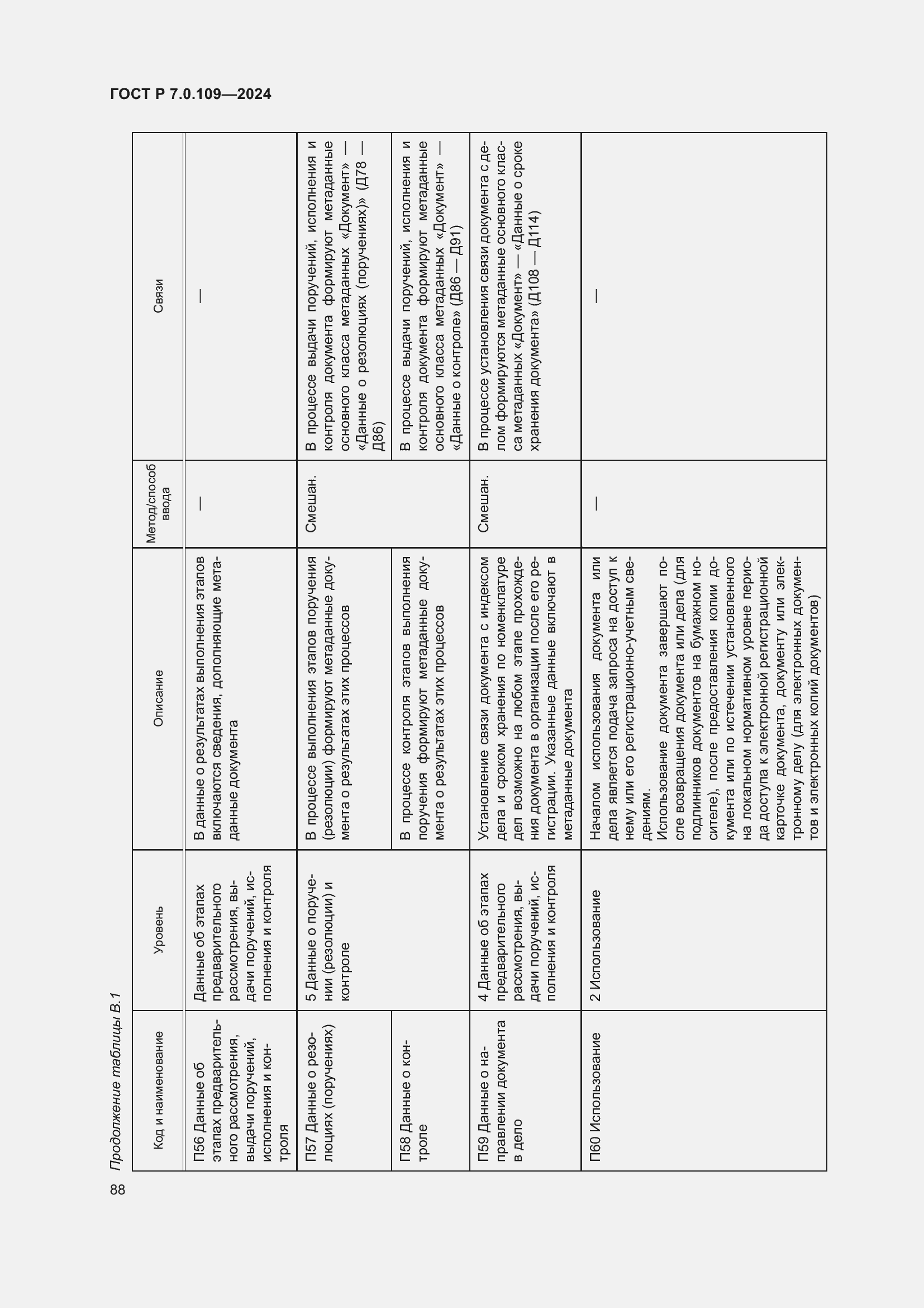 Страница 92 ГОСТ Р 7.0.109-2024