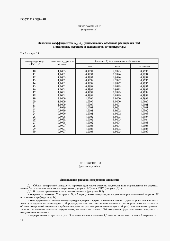 Страница 21 ГОСТ Р 8.569-98