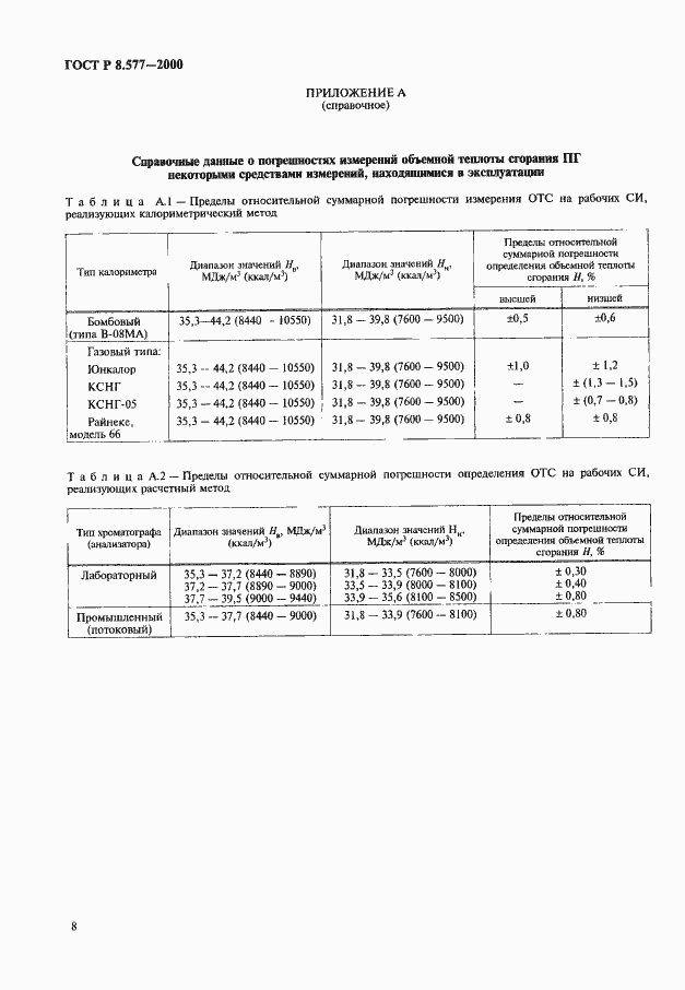 Страница 10 ГОСТ Р 8.577-2000