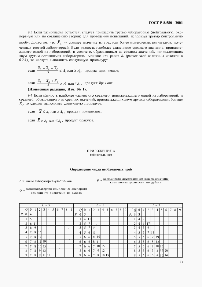 Страница 27 ГОСТ Р 8.580-2001
