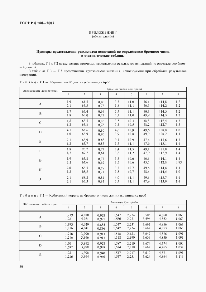 Страница 34 ГОСТ Р 8.580-2001