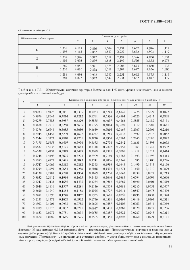 Страница 35 ГОСТ Р 8.580-2001