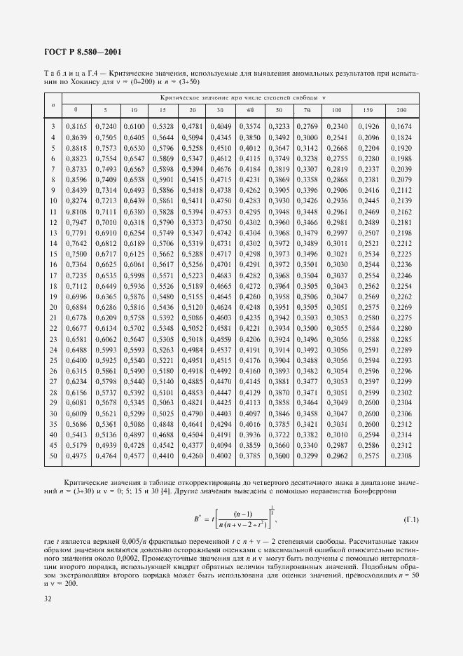 Страница 36 ГОСТ Р 8.580-2001