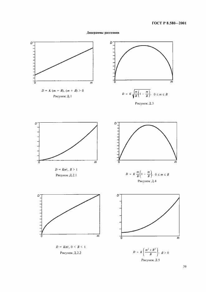 Страница 43 ГОСТ Р 8.580-2001