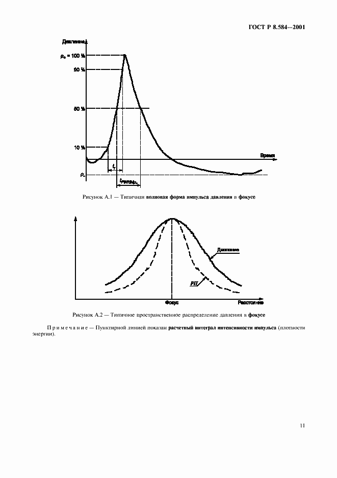 Страница 14 ГОСТ Р 8.584-2001