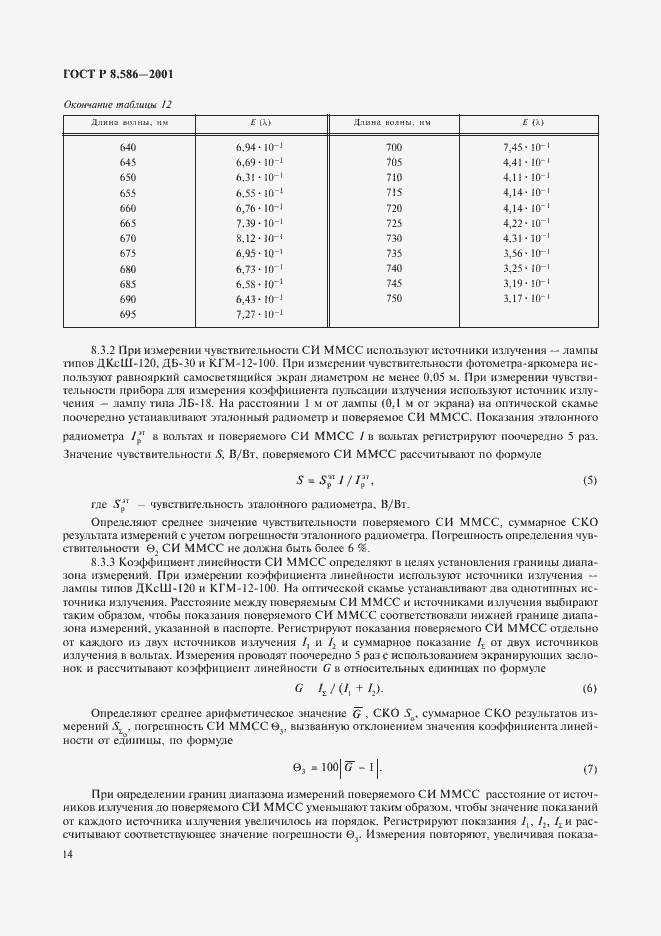 Страница 17 ГОСТ Р 8.586-2001