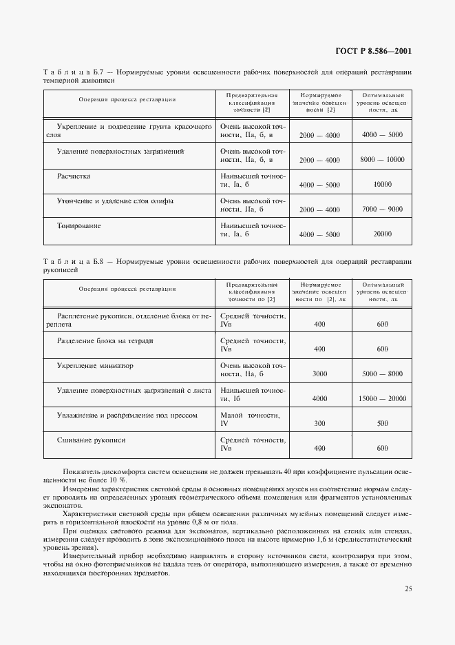 Страница 28 ГОСТ Р 8.586-2001