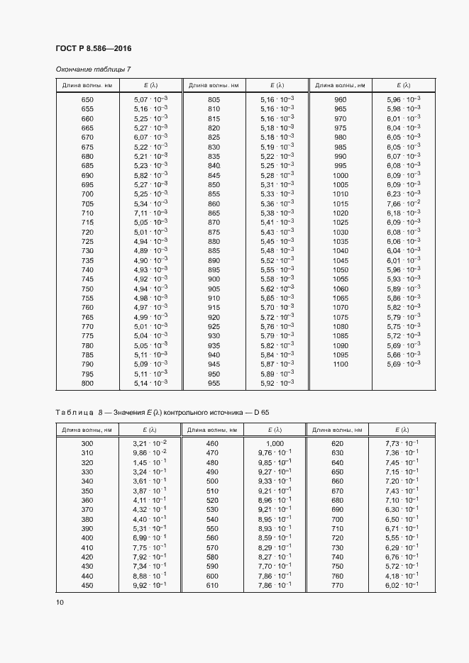 Страница 13 ГОСТ Р 8.586-2016