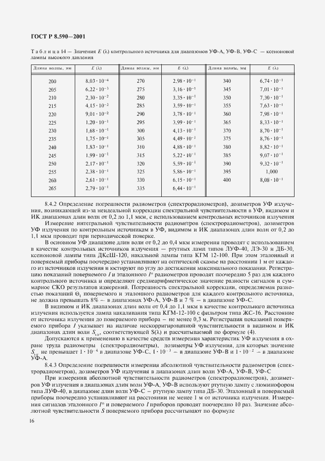 Страница 18 ГОСТ Р 8.590-2001