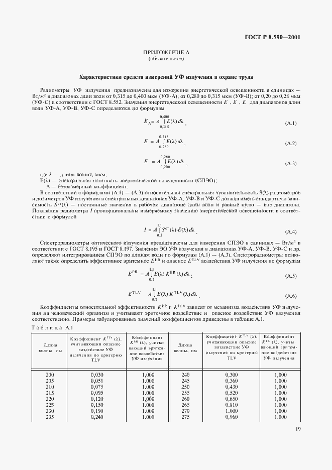 Страница 21 ГОСТ Р 8.590-2001