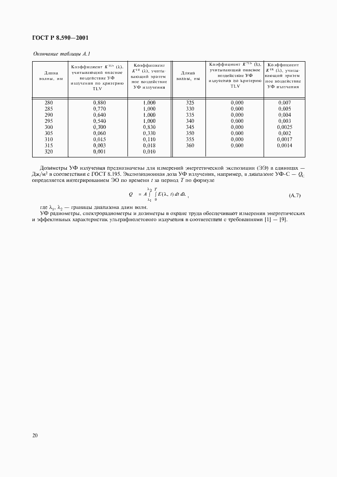 Страница 22 ГОСТ Р 8.590-2001