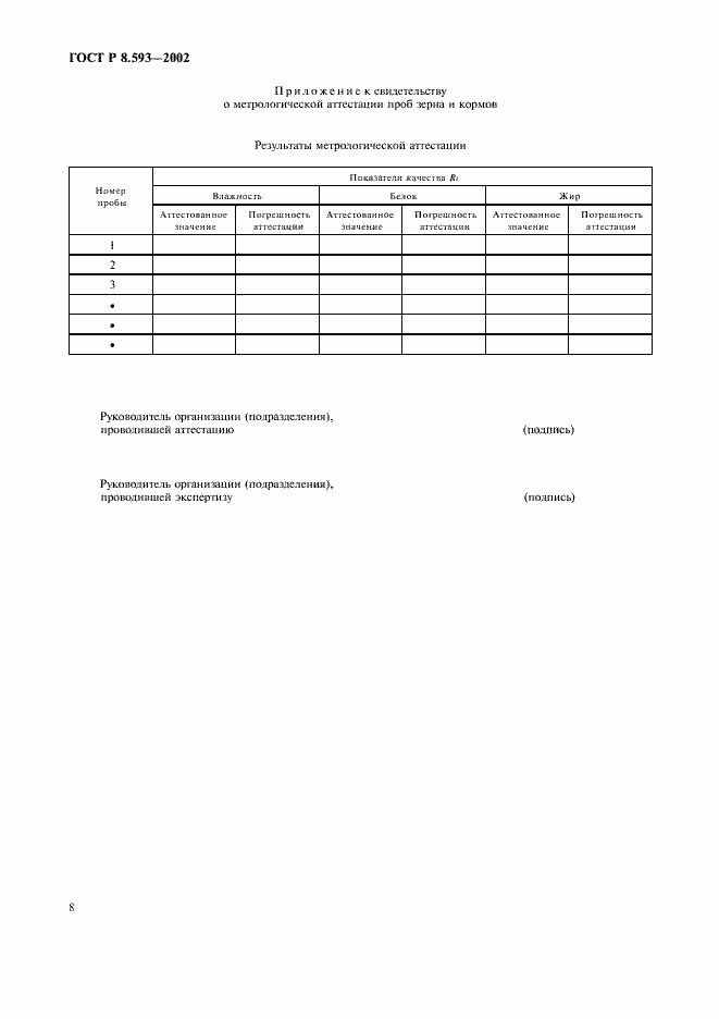Страница 11 ГОСТ Р 8.593-2002