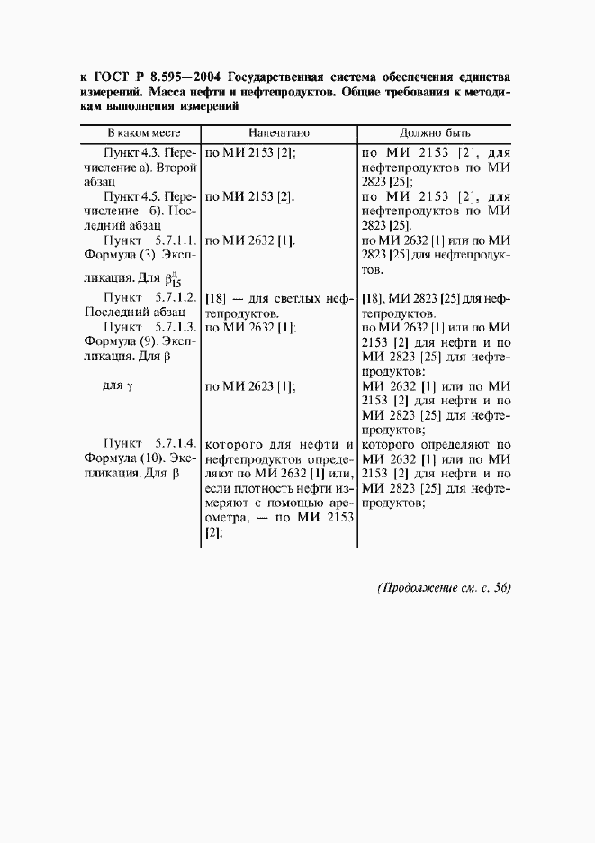 Приложение №3