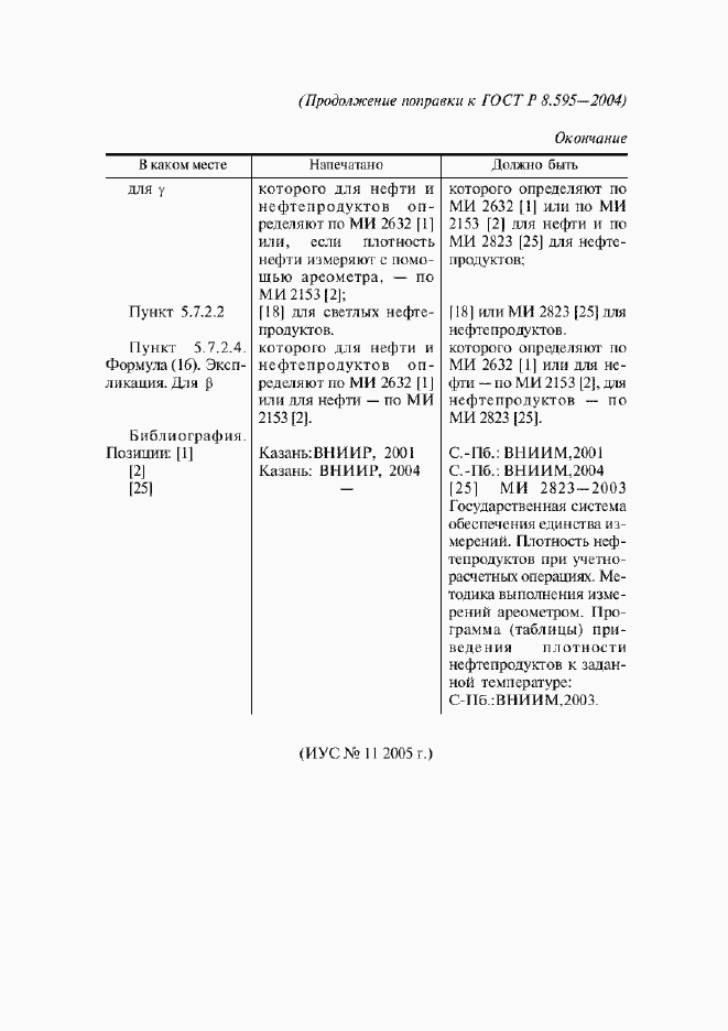 Приложение №3