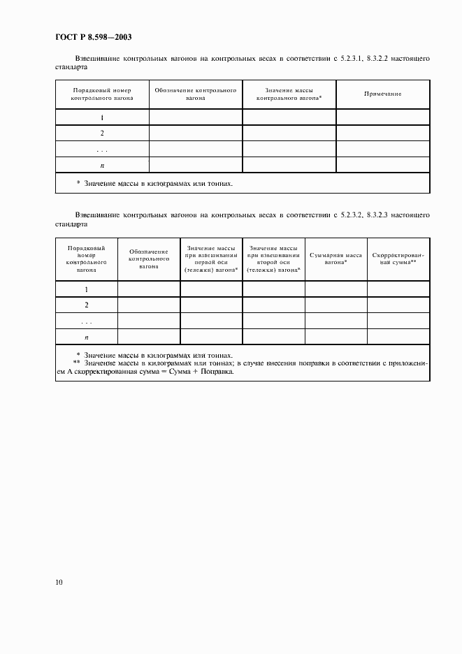 Страница 13 ГОСТ Р 8.598-2003