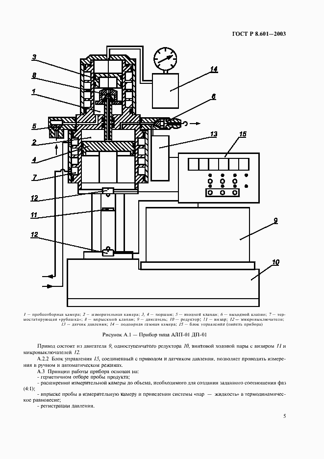 Страница 9 ГОСТ Р 8.601-2003
