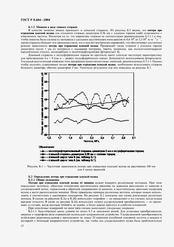 Страница 16 ГОСТ Р 8.604-2004