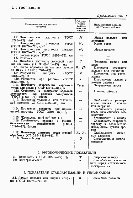 Страница 3 ГОСТ 4.18-88
