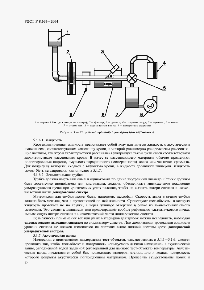 Страница 16 ГОСТ Р 8.605-2004