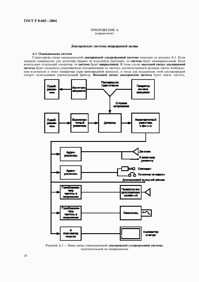 Страница 18 ГОСТ Р 8.605-2004