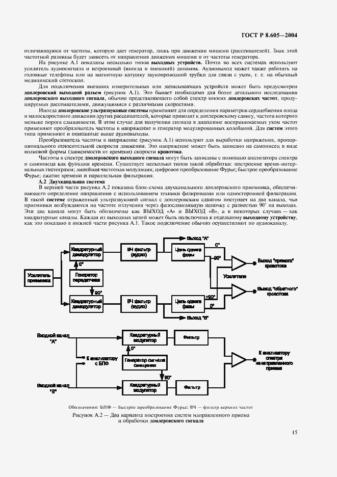 Страница 19 ГОСТ Р 8.605-2004