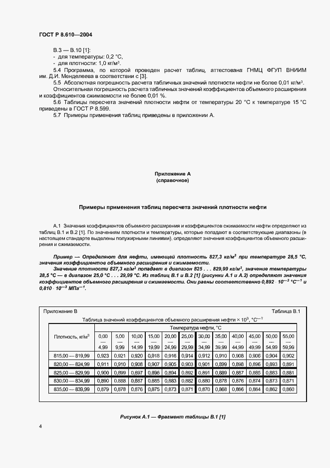 Страница 7 ГОСТ Р 8.610-2004