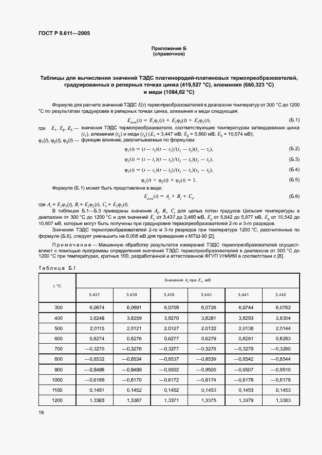Страница 22 ГОСТ Р 8.611-2005