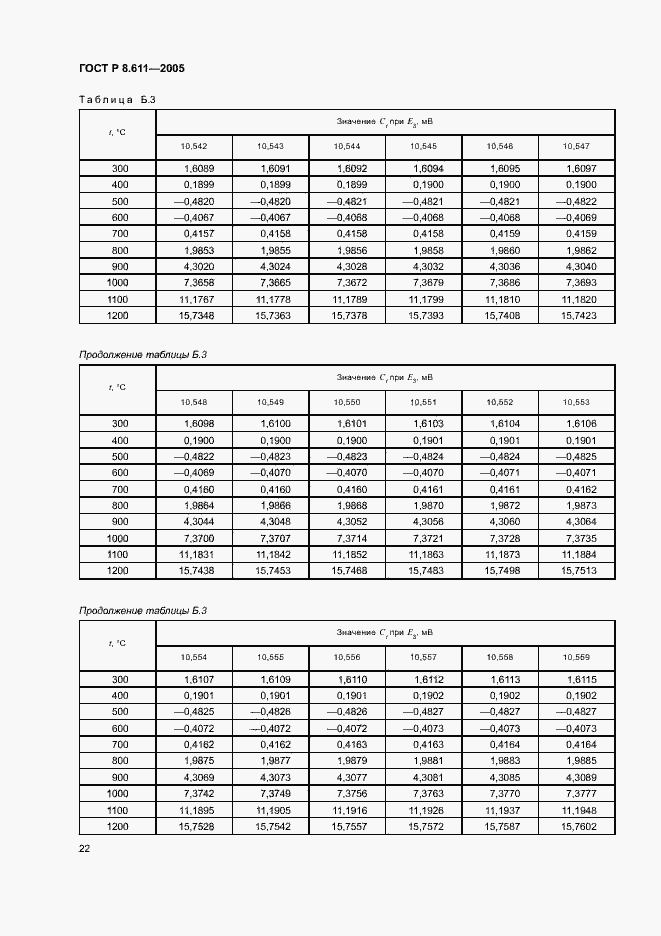 Страница 26 ГОСТ Р 8.611-2005