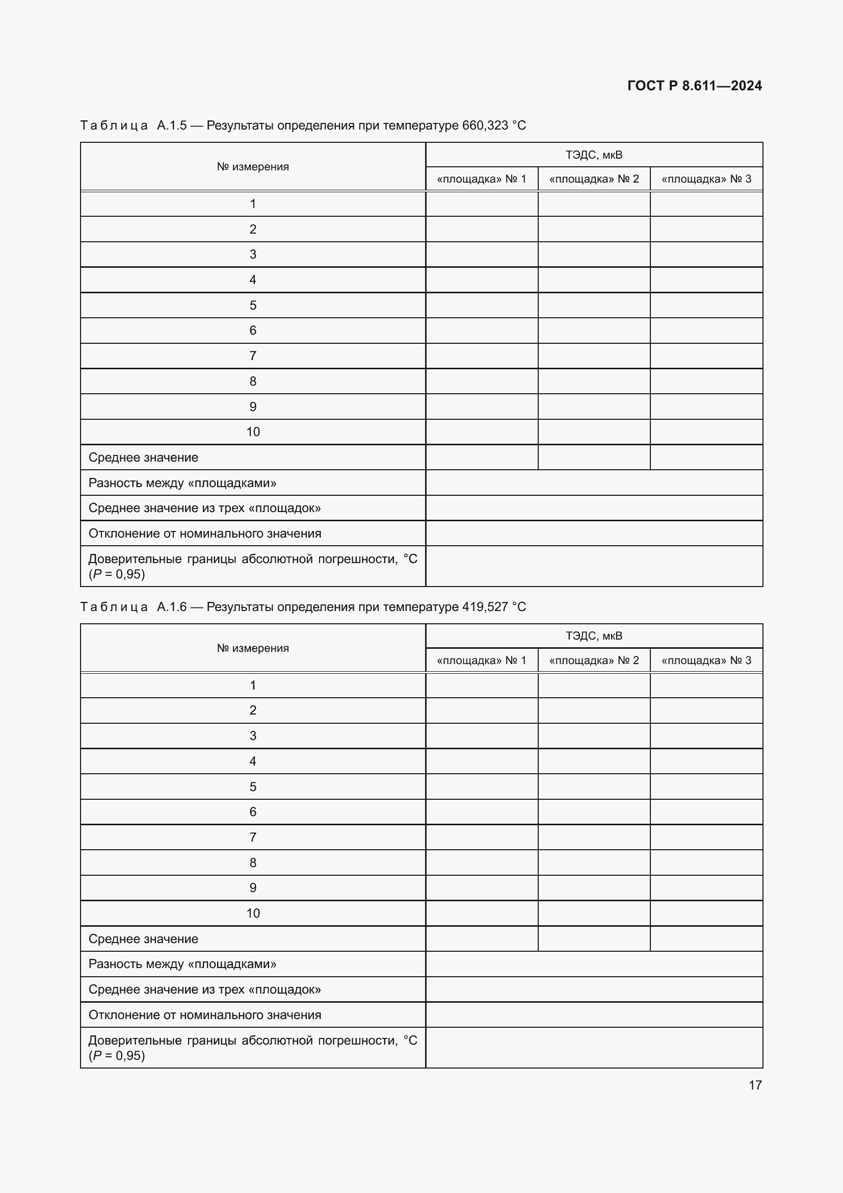 Страница 21 ГОСТ Р 8.611-2024