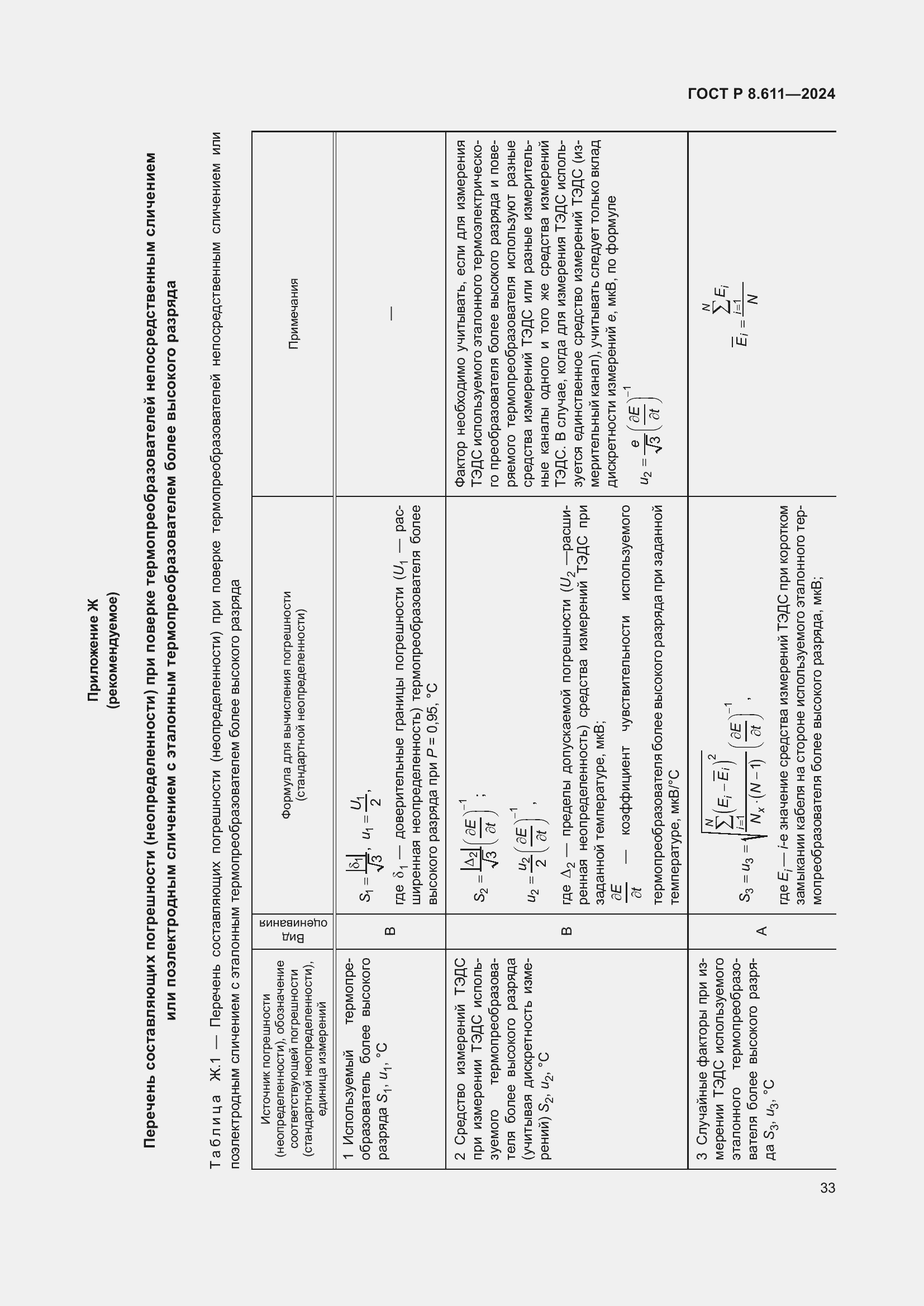 Страница 37 ГОСТ Р 8.611-2024