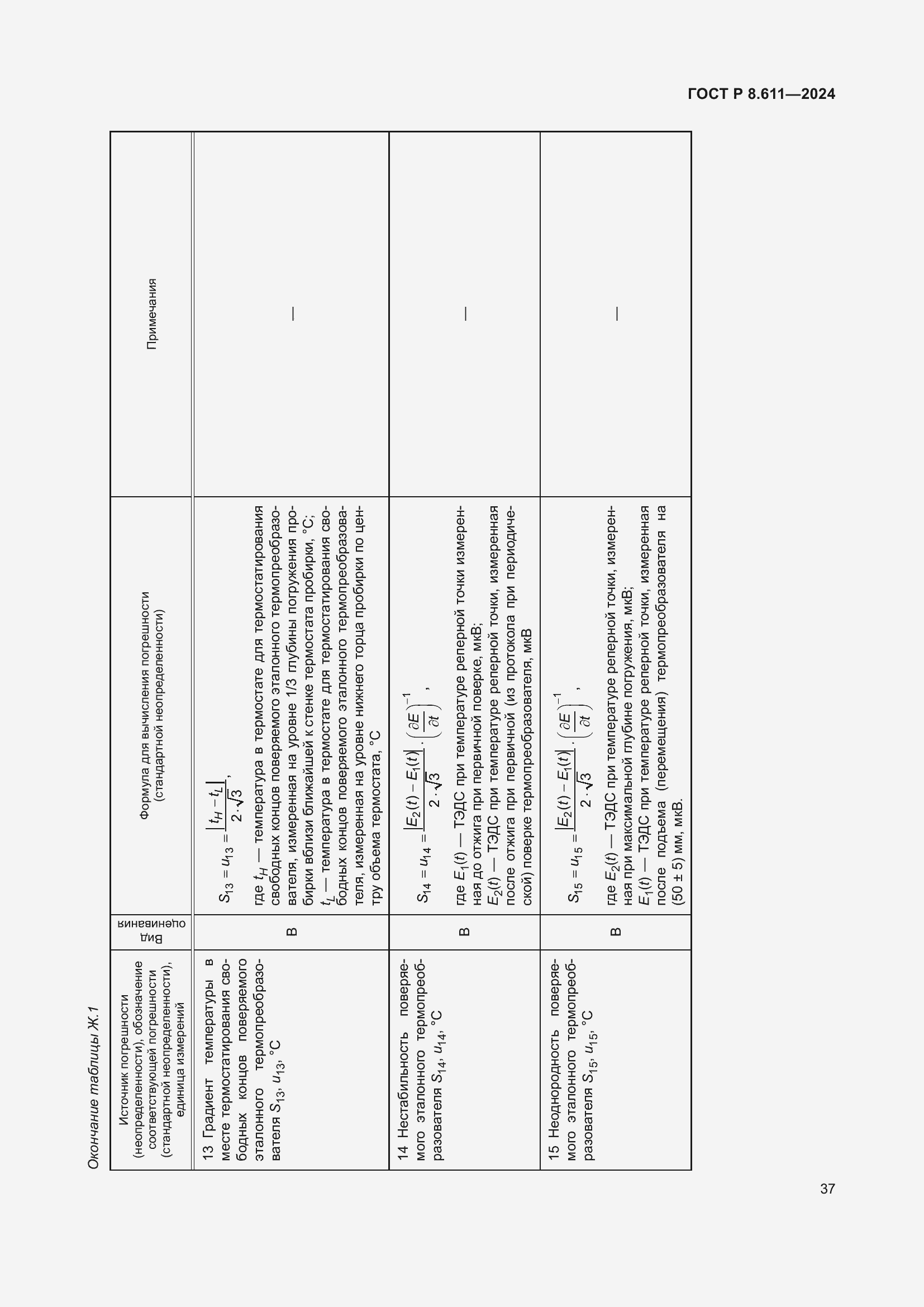 Страница 41 ГОСТ Р 8.611-2024