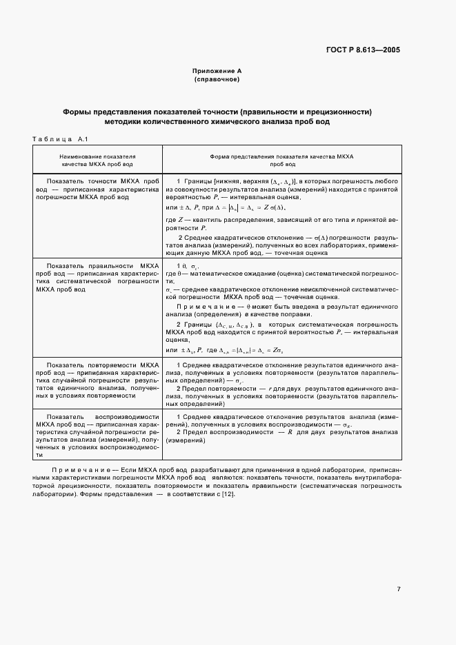 Страница 10 ГОСТ Р 8.613-2005