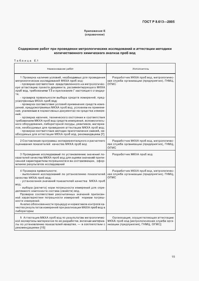 Страница 18 ГОСТ Р 8.613-2005