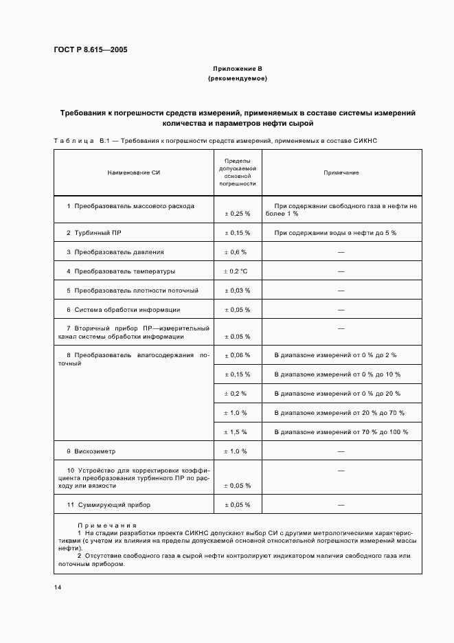 Страница 18 ГОСТ Р 8.615-2005