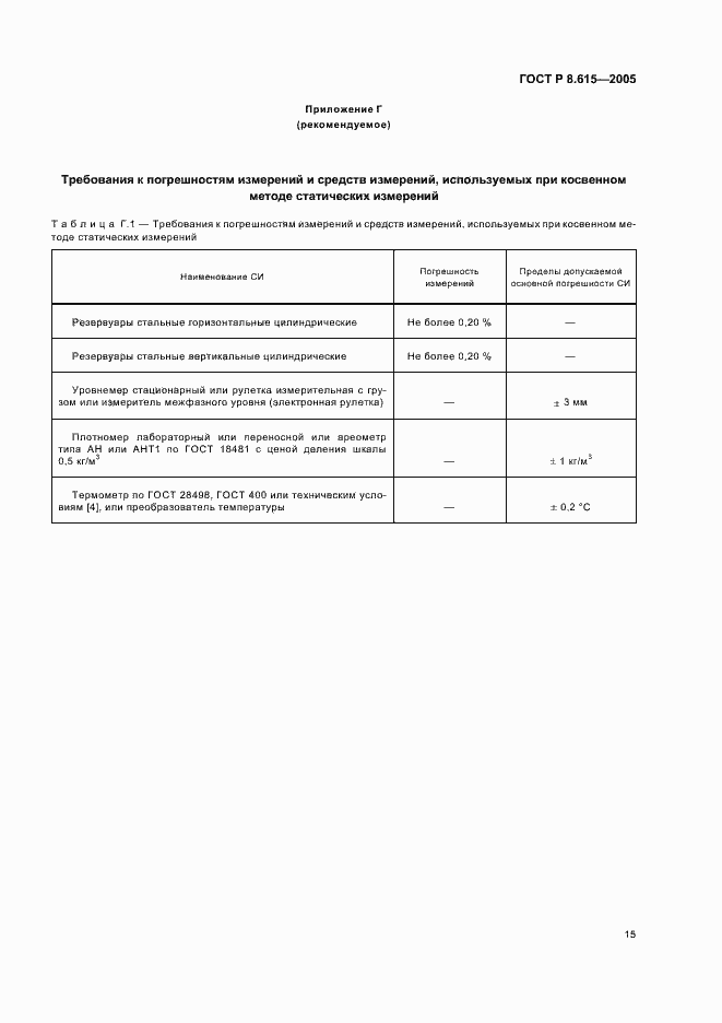 Страница 19 ГОСТ Р 8.615-2005
