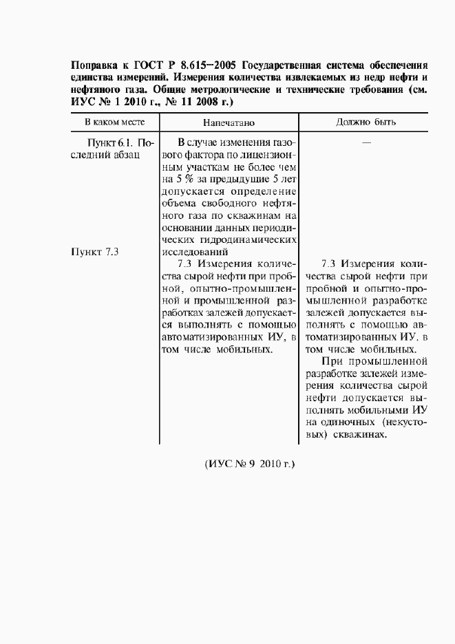 Приложение №3