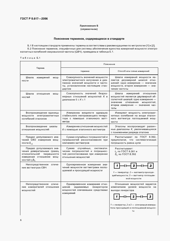 Страница 9 ГОСТ Р 8.617-2006