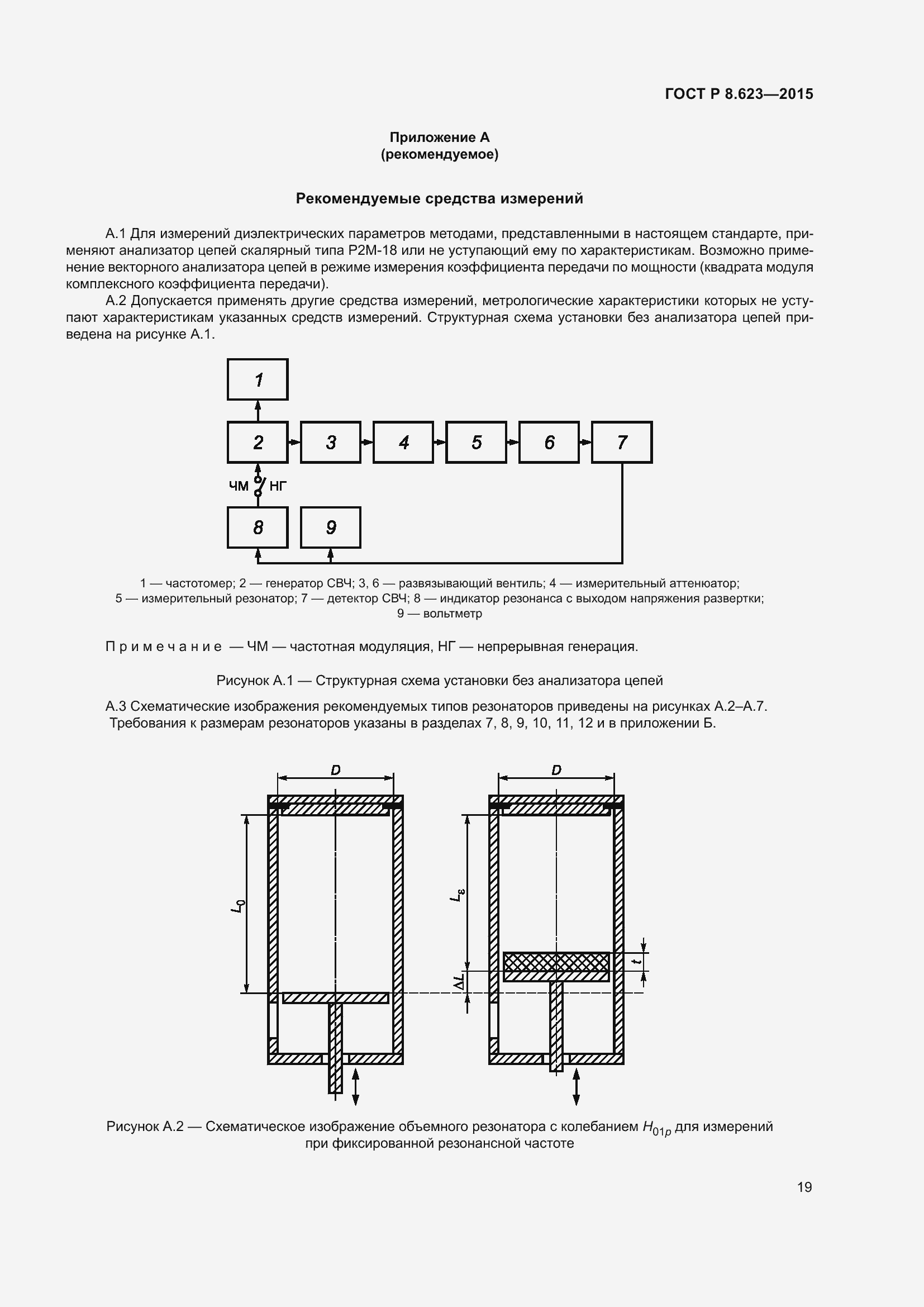 Страница 23 ГОСТ Р 8.623-2015