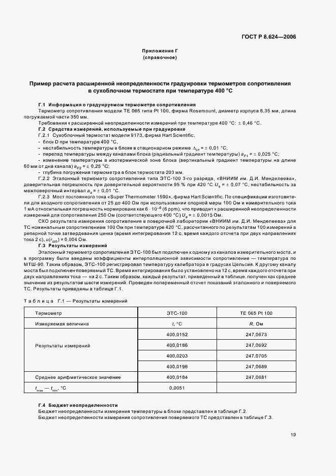 Страница 22 ГОСТ Р 8.624-2006