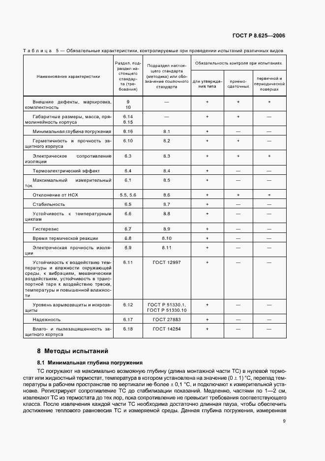 Страница 12 ГОСТ Р 8.625-2006
