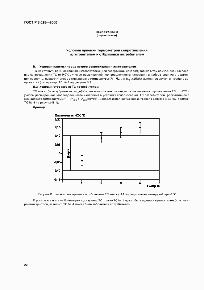 Страница 25 ГОСТ Р 8.625-2006