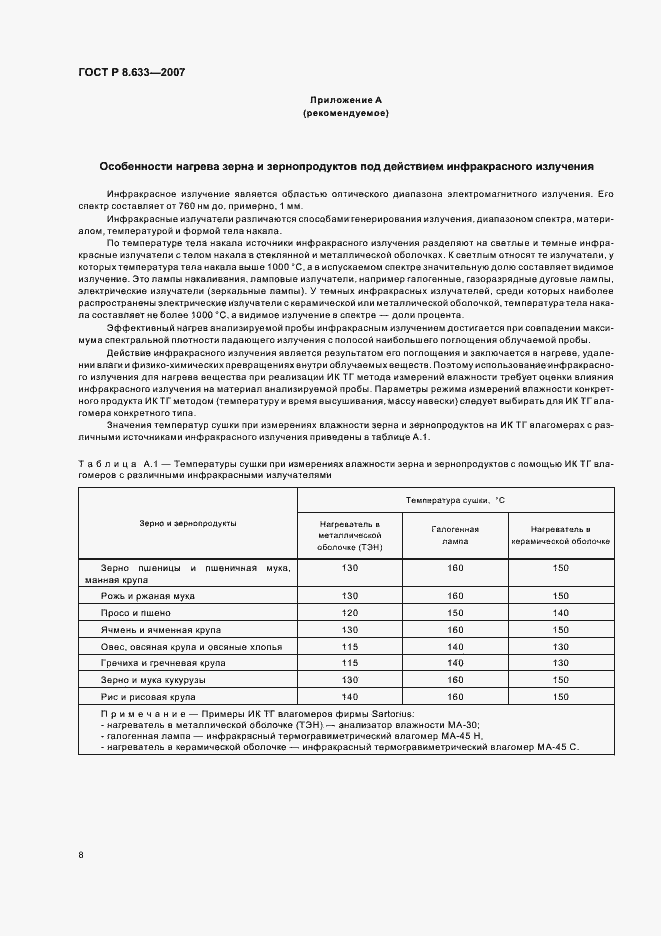 Страница 11 ГОСТ Р 8.633-2007