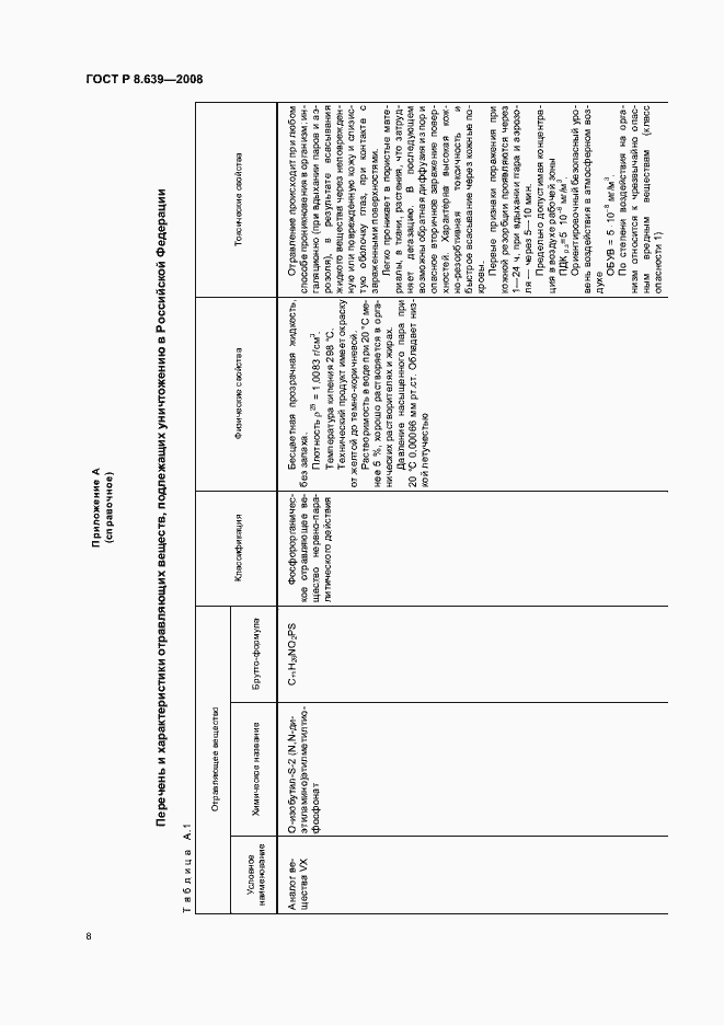 Страница 12 ГОСТ Р 8.639-2008