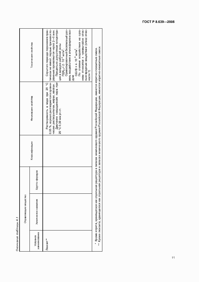 Страница 15 ГОСТ Р 8.639-2008