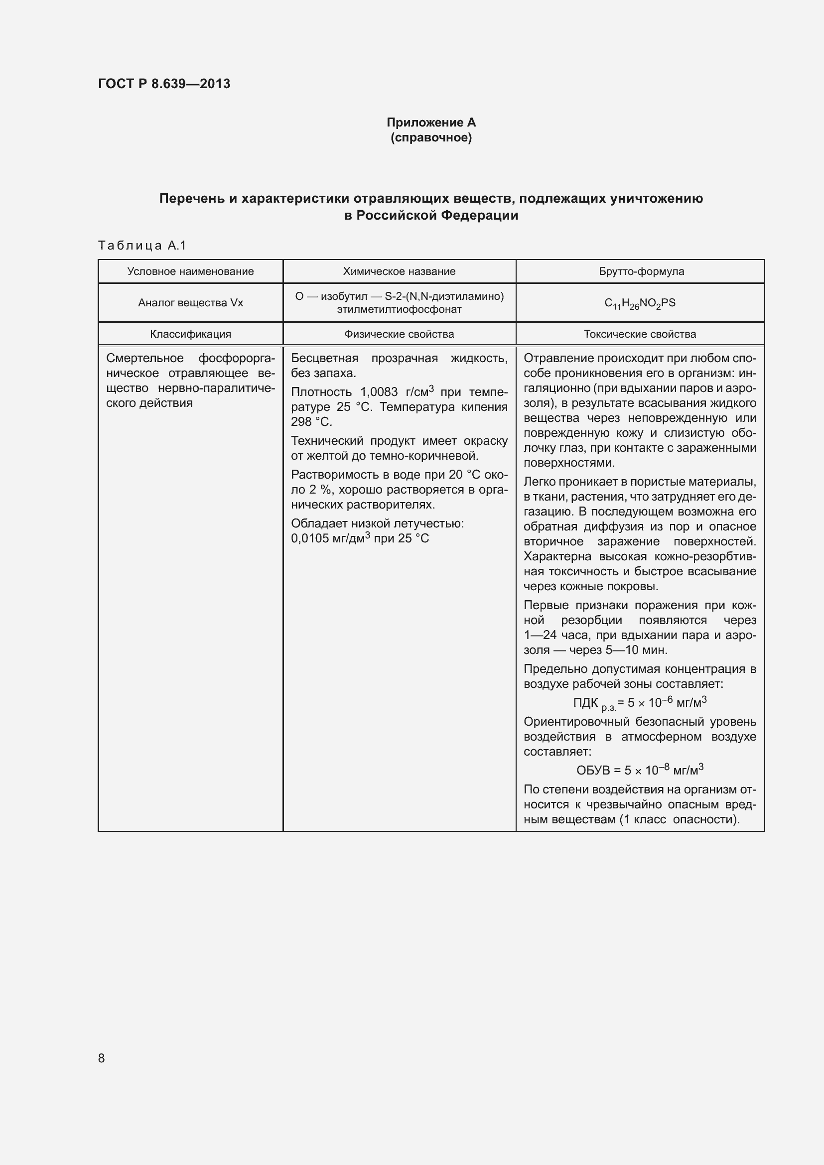 Страница 12 ГОСТ Р 8.639-2013