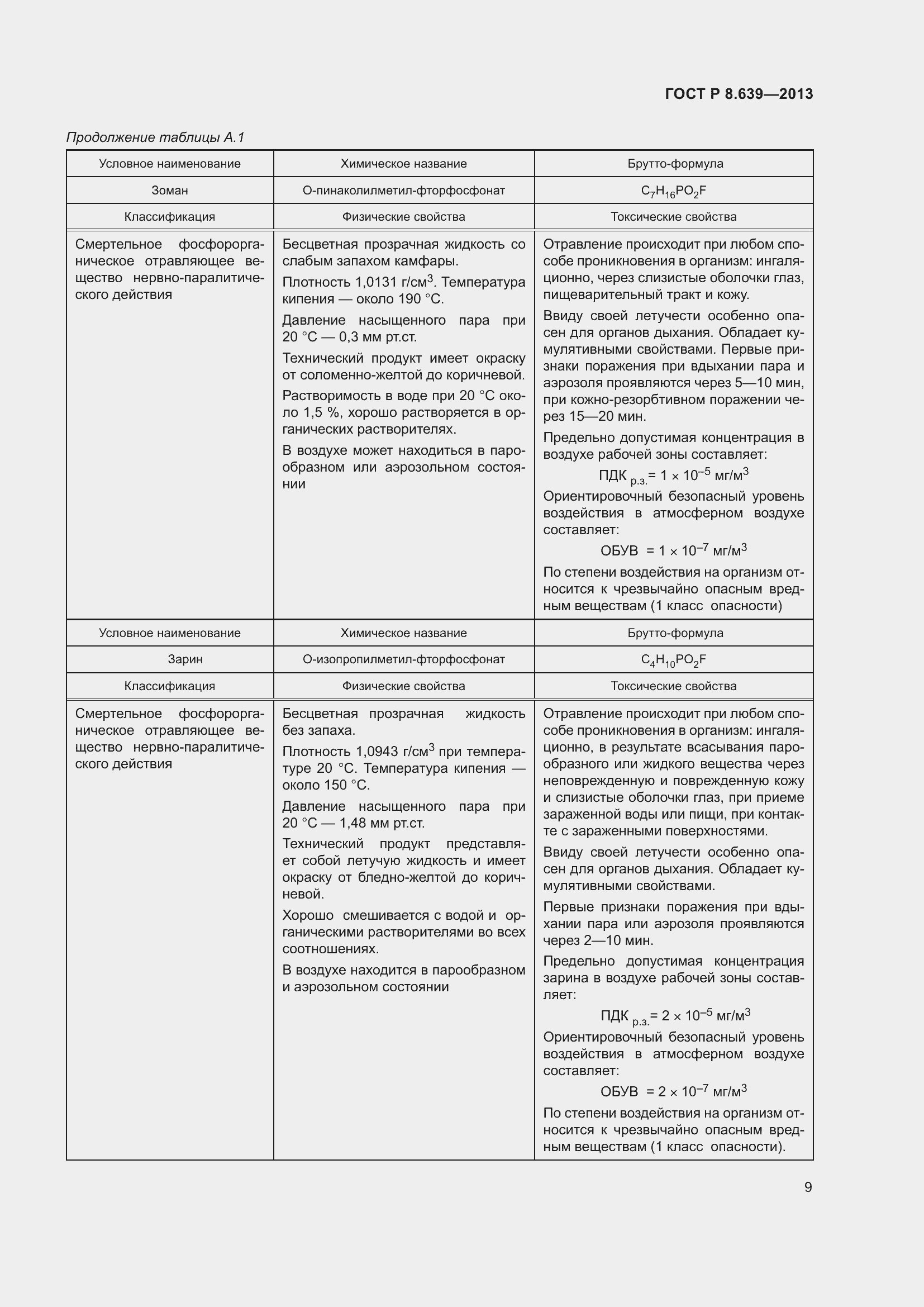 Страница 13 ГОСТ Р 8.639-2013