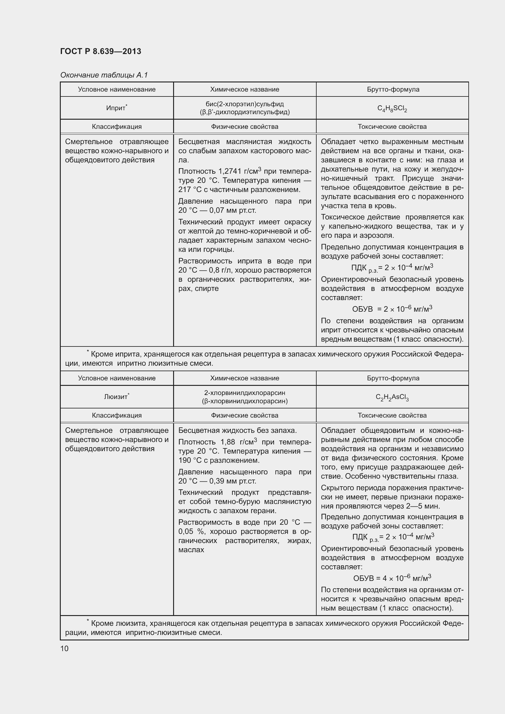 Страница 14 ГОСТ Р 8.639-2013