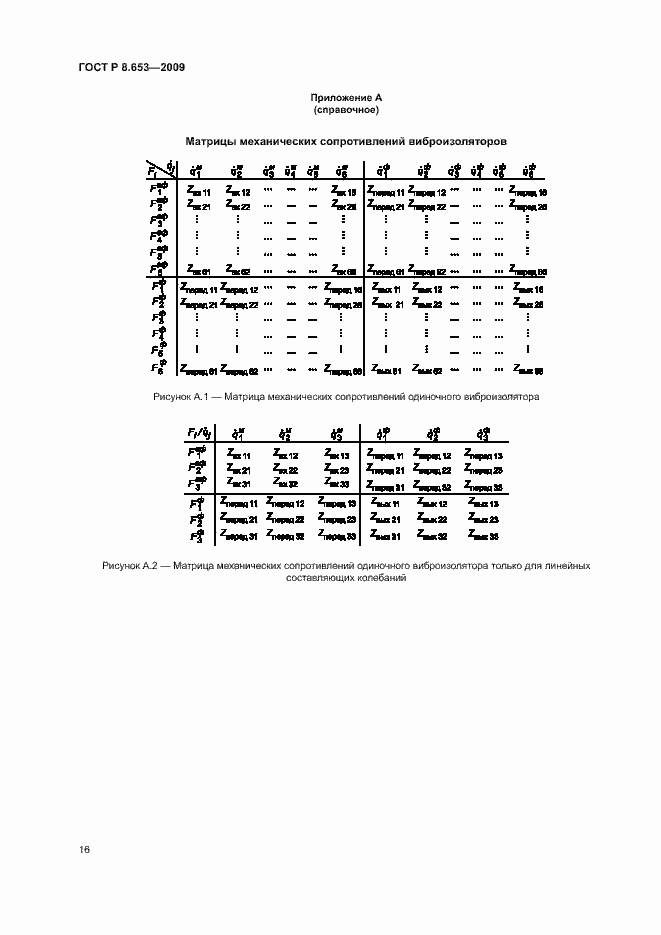 Страница 19 ГОСТ Р 8.653-2009