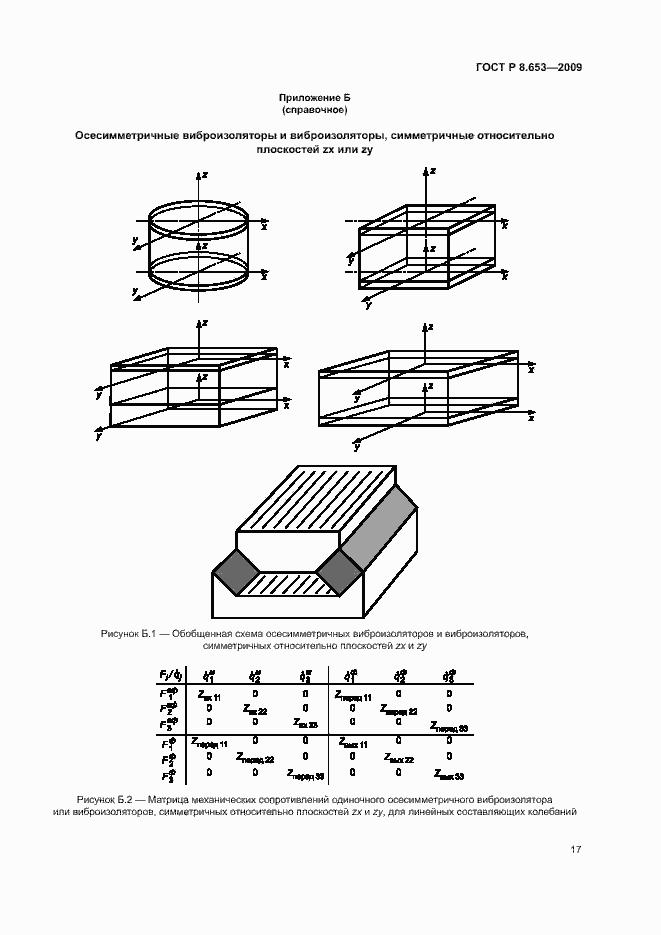 Страница 20 ГОСТ Р 8.653-2009